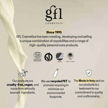 Cargar imagen en el visor de la galería, Geneva Green Hair &amp; Body Wash Refill 5L | Shampoo y Gel 2 en 1 | Caja 2 Pzas
