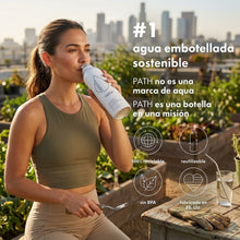 Cargar imagen en el visor de la galería, PATH Water Alkaline - Agua Alcalina pH 9.5+ en Botella de Aluminio 4 piezas Reutilizable
